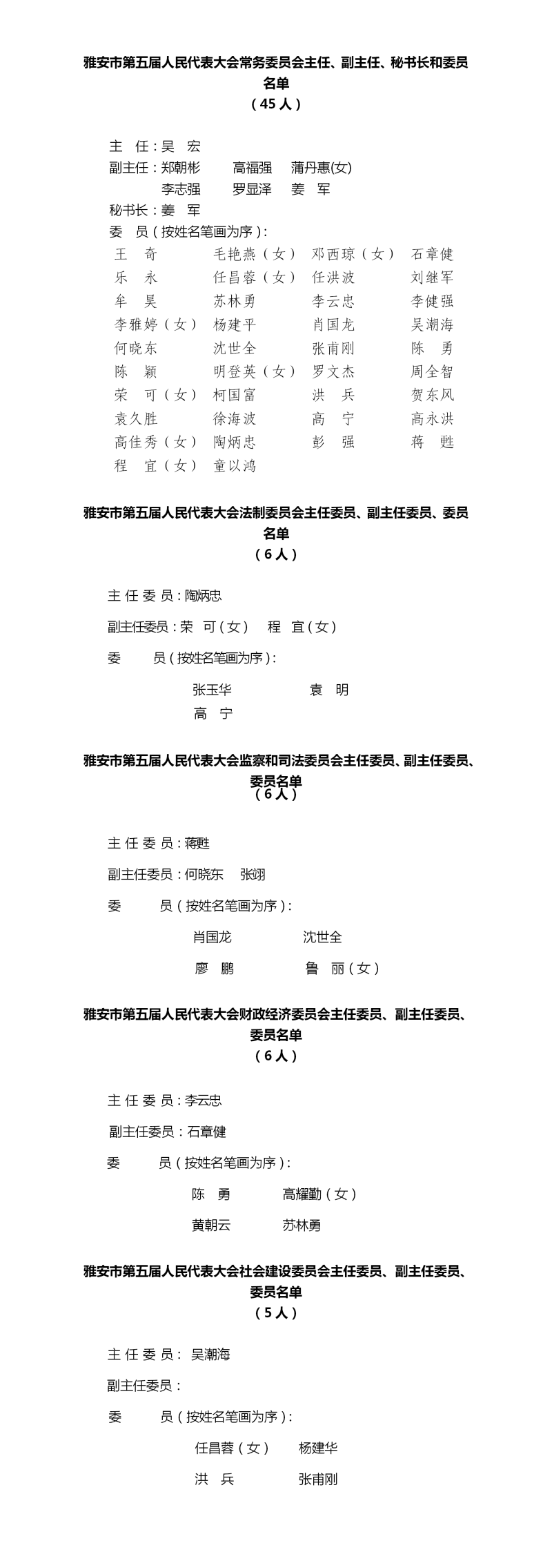 市五届主任、副主任、委员、专委会名单(1)_01.png